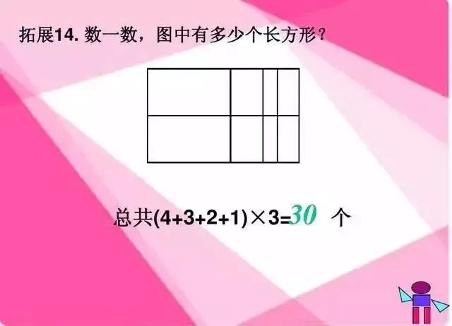 可打印丨小学数学“数线段、数图形”,很实用! 第21张