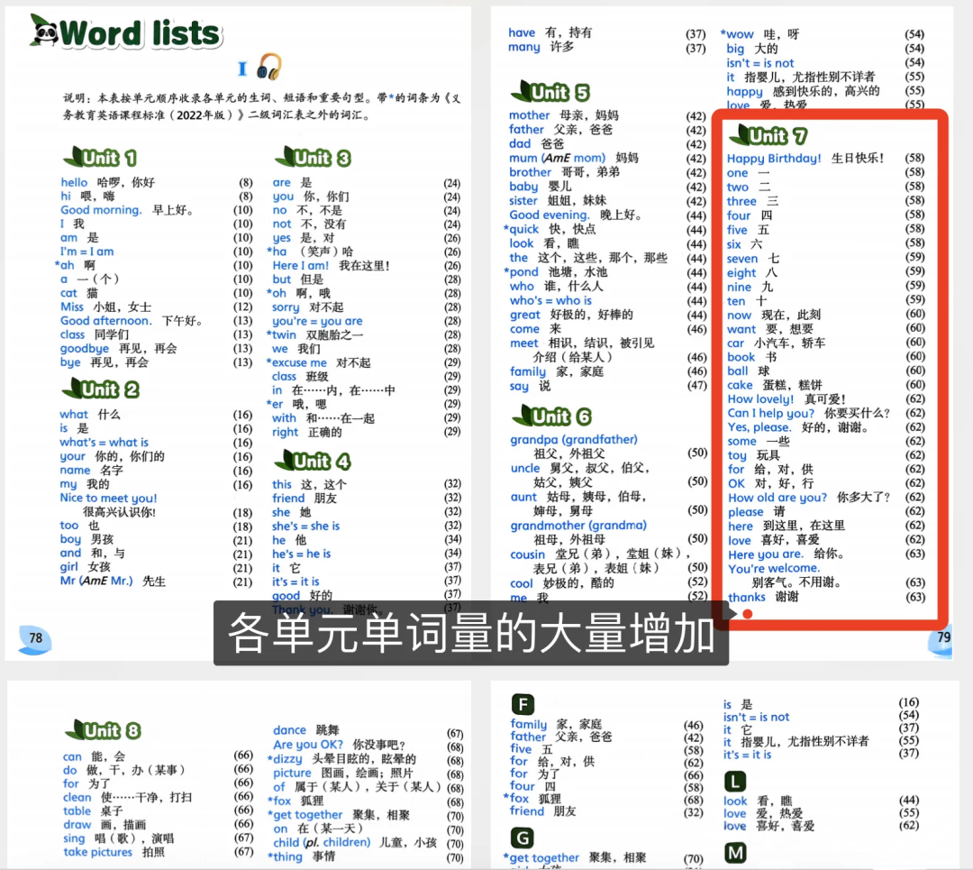 小学三年级英语九月换新教材,新旧对比抢先看! 第10张