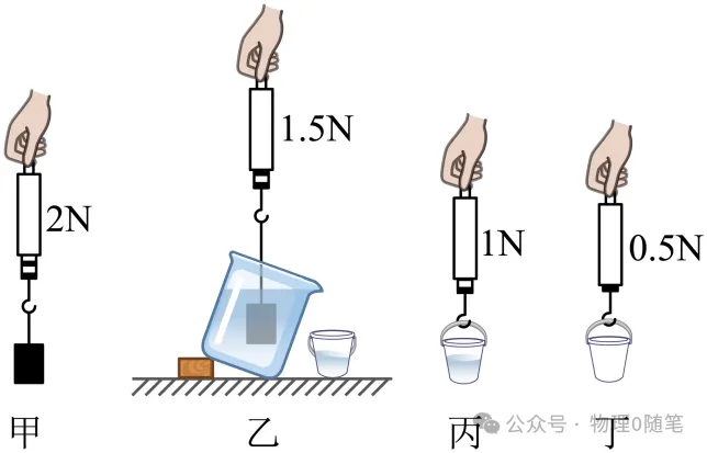 【中考物理】2024年中考物理复习++浮力实验、计算题++专题提升训练 第14张