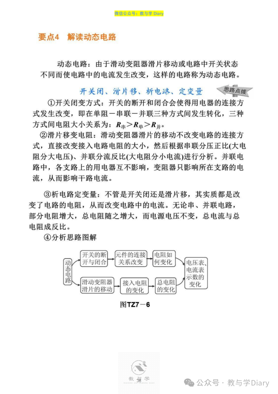 【中考物理】热点题型,知识点+解题技巧+例题讲解(电子版已提供) 第40张