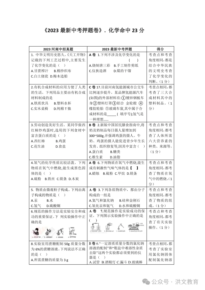 洪文教育2024《最新中考 押题卷》9折火爆预定中,考前最后一卷! 第18张