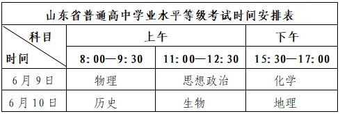 2024夏季高考准考证今起开始打印!附详细操作步骤、注意事项~ 第2张