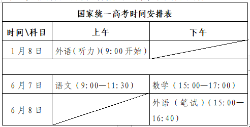 2024夏季高考准考证今起开始打印!附详细操作步骤、注意事项~ 第1张