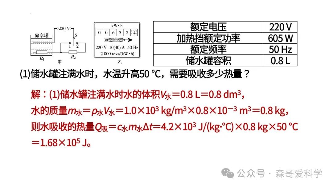 中考专题:以电热器为载体的综合计算(必考) 第6张