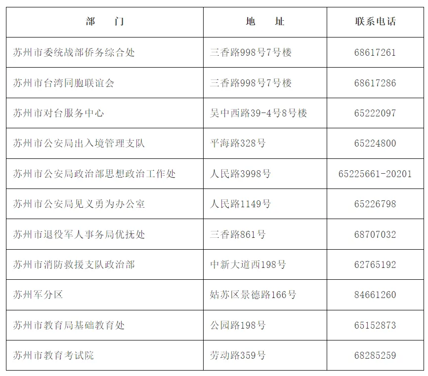 2024中考考前必看,苏州中考加分政策 第3张