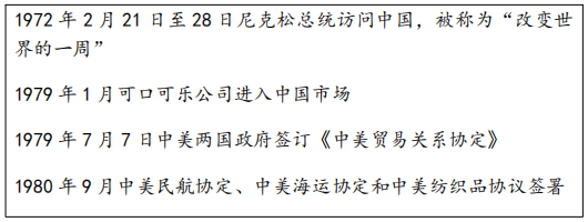 【中考历史】【初中历史】材料分析题分类练习:专题五 大国史及大国关系 第1张