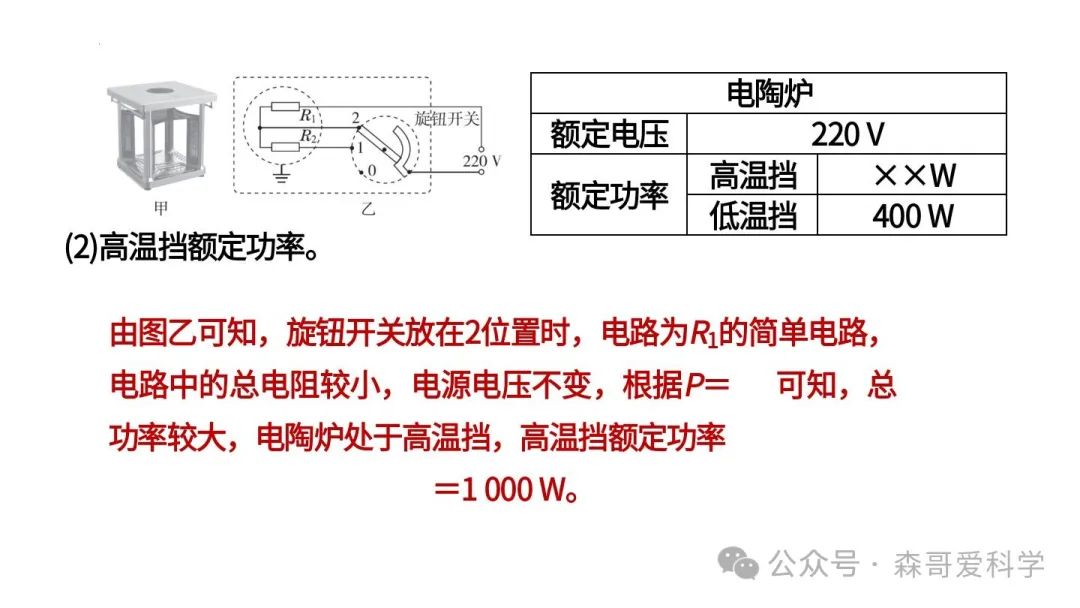 中考专题:以电热器为载体的综合计算(必考) 第12张