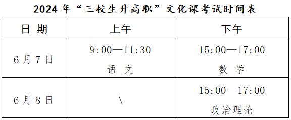 致全市2024年普通高考考生及家长的一封信 第2张