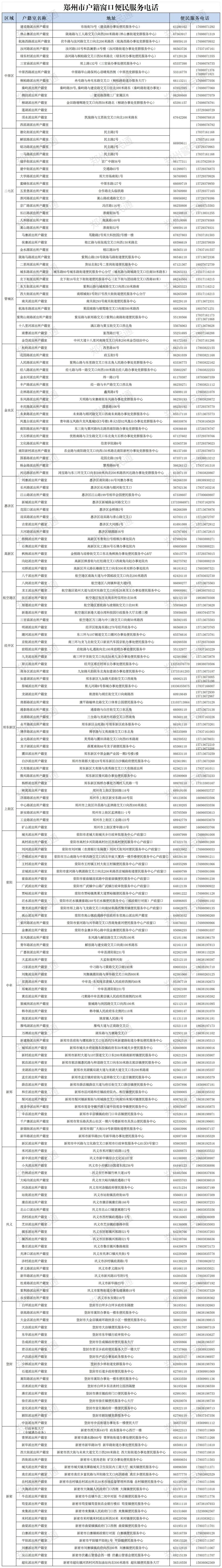 高考忘带身份证或丢失怎么办?河南多地开通办证“绿色通道”!附联系方式 第1张