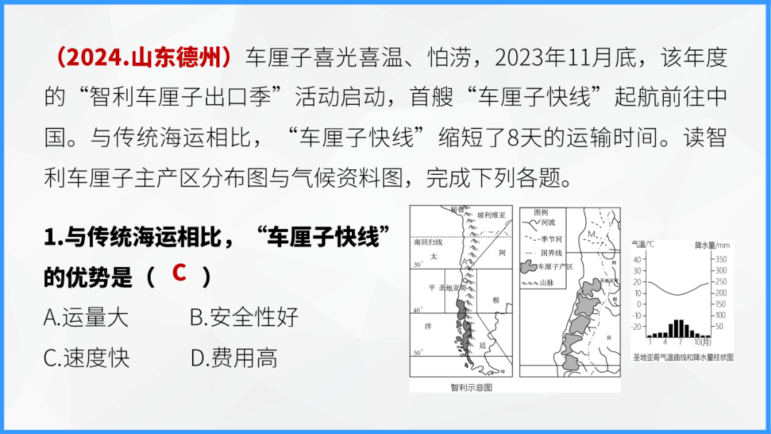 中考地理时事热点类型的命题分析 第91张