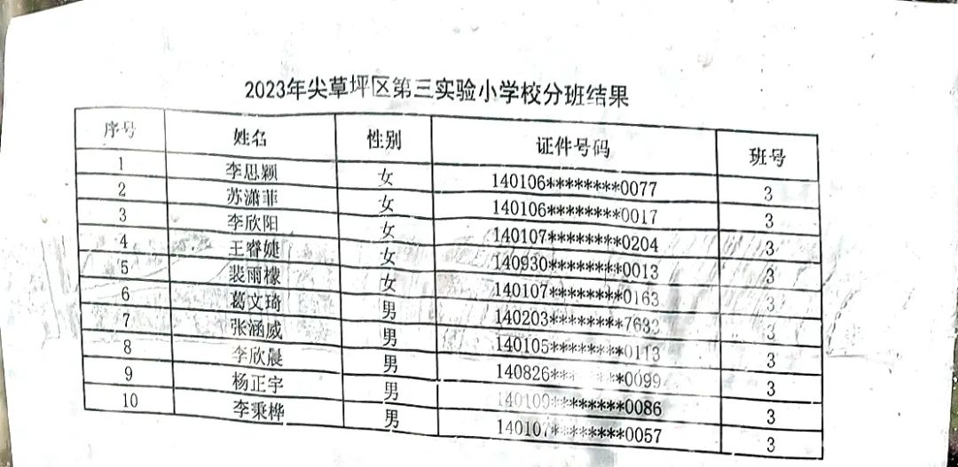 家长速查!太原多所小学2023年均衡编班结果公布! 第12张