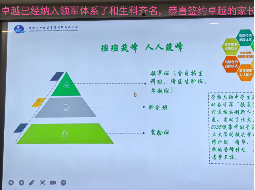 苏高开始签约,伟长中考前十直接进基地班;星海、实验陆续通知签约…本周中考签约汇总! 第9张