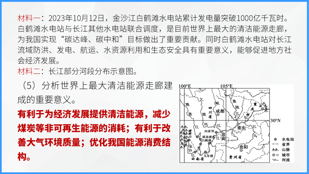 中考地理时事热点类型的命题分析 第77张