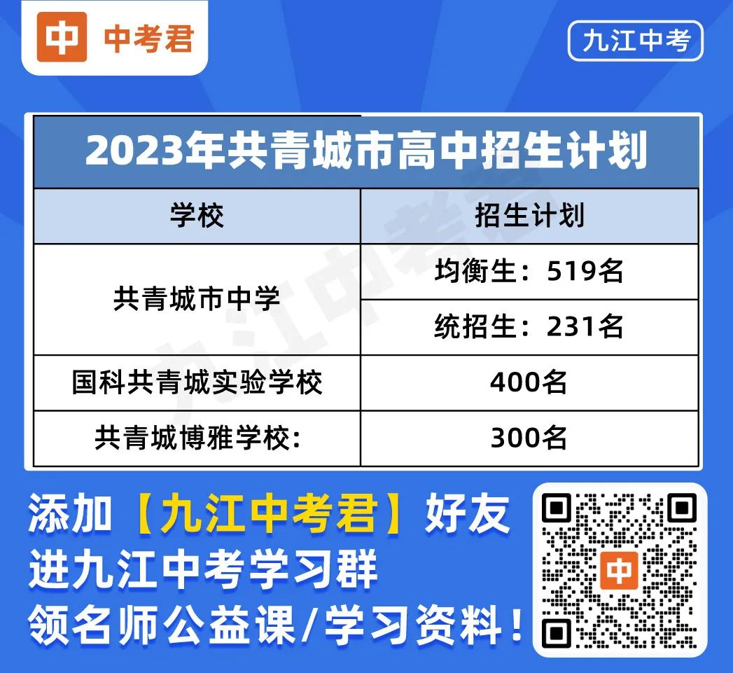 【庐山市&共青城市&德安县】历年中考政策汇总,含等级划分区间,招生计划等! 第5张