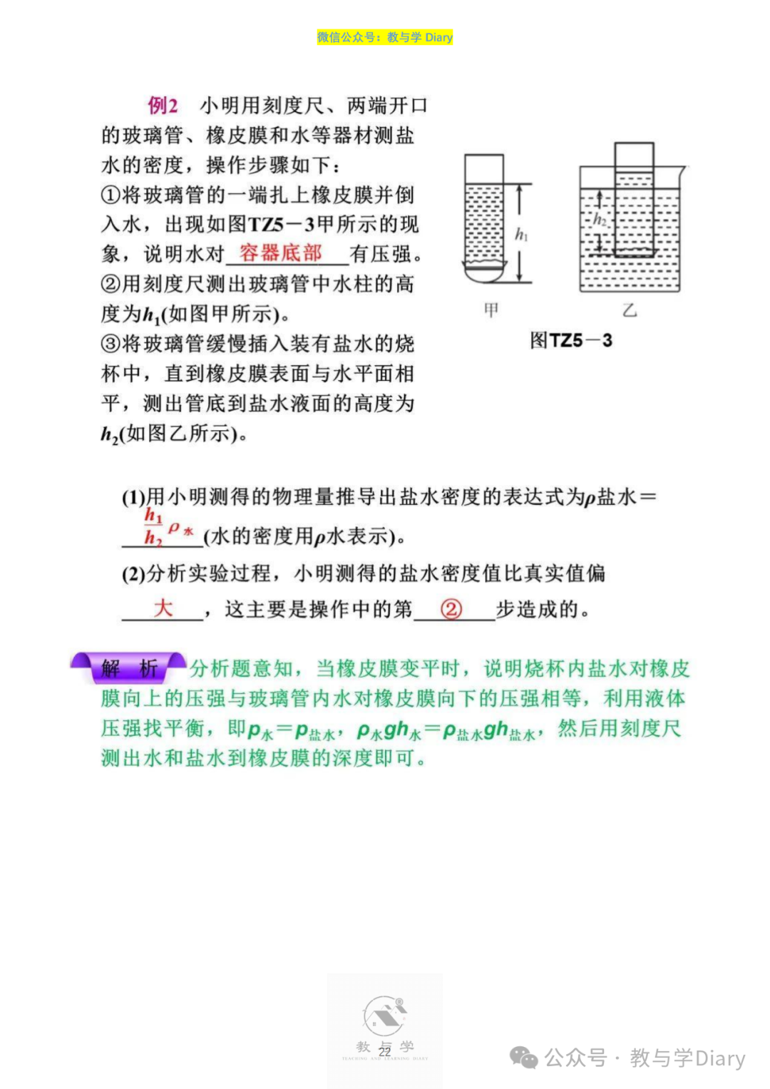 【中考物理】热点题型,知识点+解题技巧+例题讲解(电子版已提供) 第24张