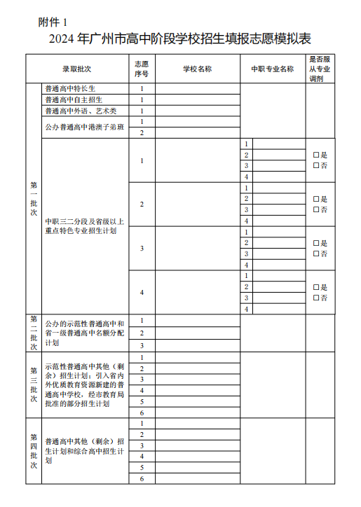 看过来!2024广州中考志愿填报实操流程来了!抓紧时间收藏! 第6张