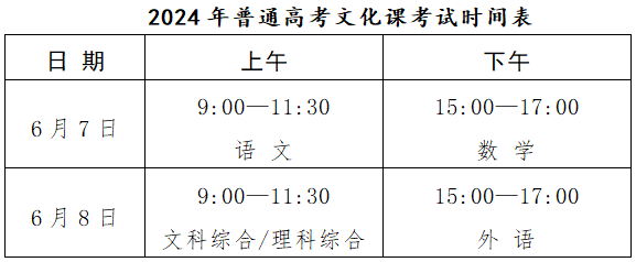 致全市2024年普通高考考生及家长的一封信 第1张