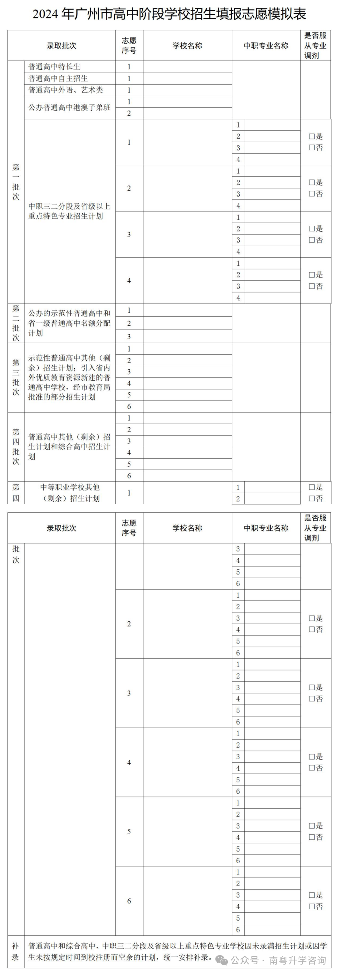 2024年广州中考填报志愿操作指引 !网上填报志愿需要注意什么? 第8张