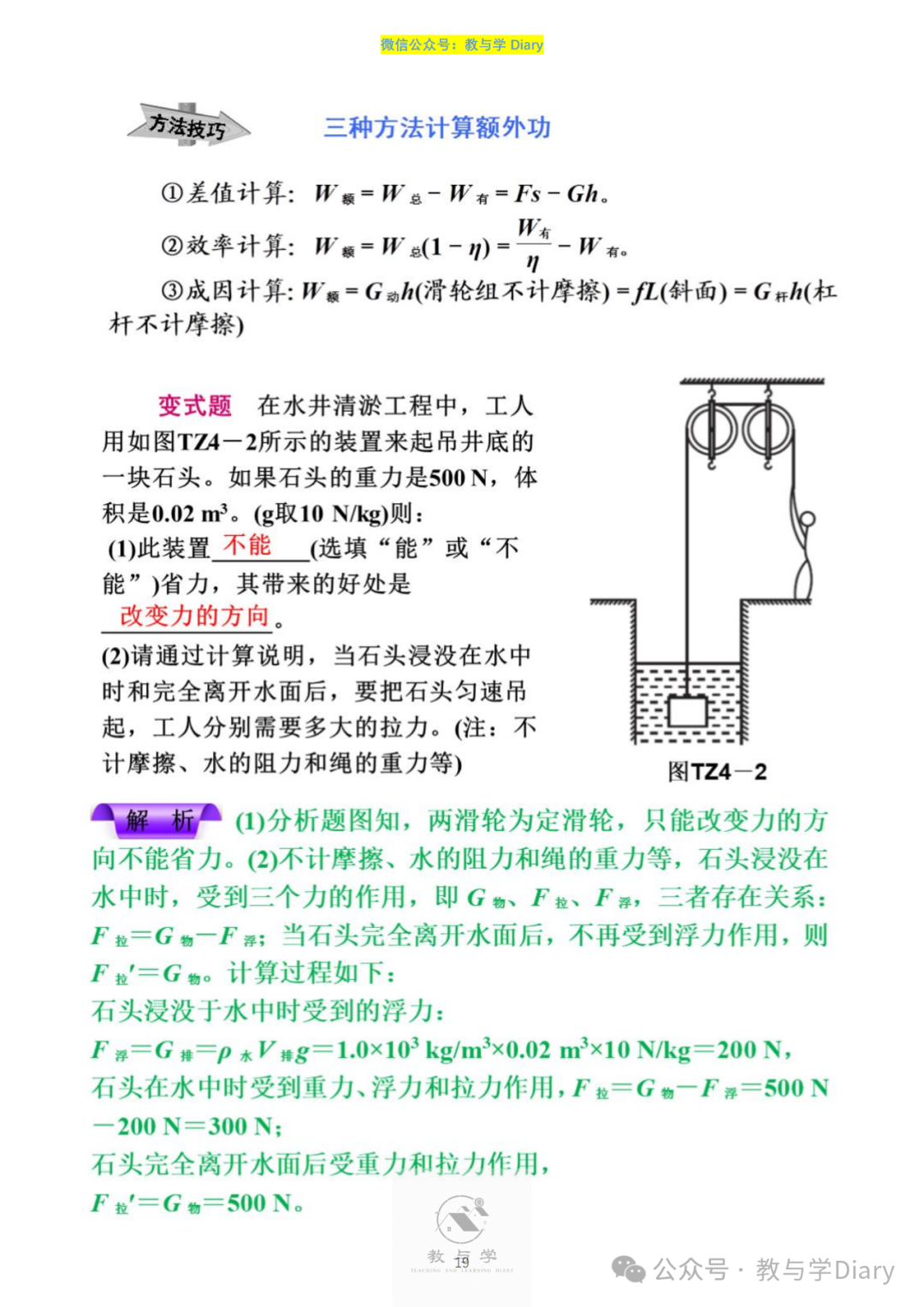 【中考物理】热点题型,知识点+解题技巧+例题讲解(电子版已提供) 第21张