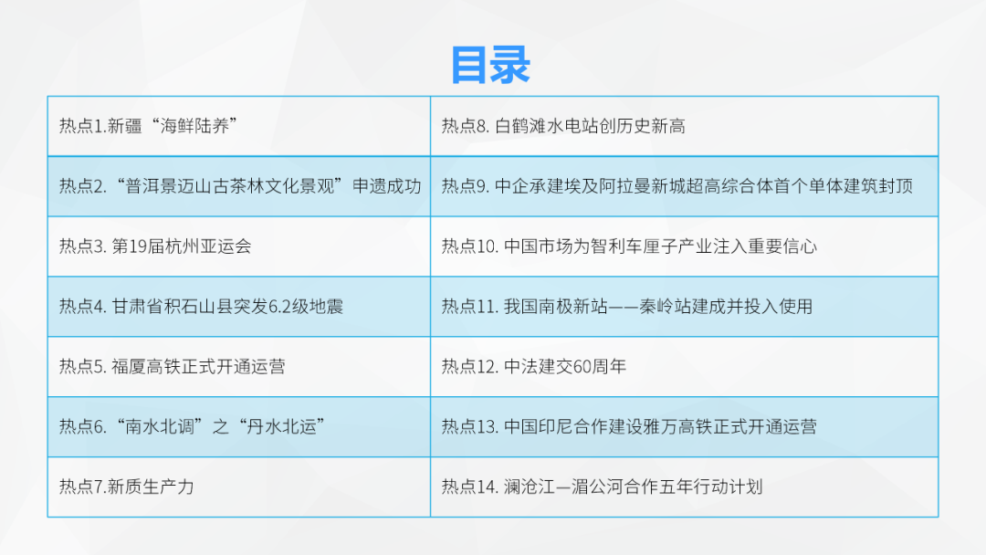 中考地理时事热点类型的命题分析 第11张