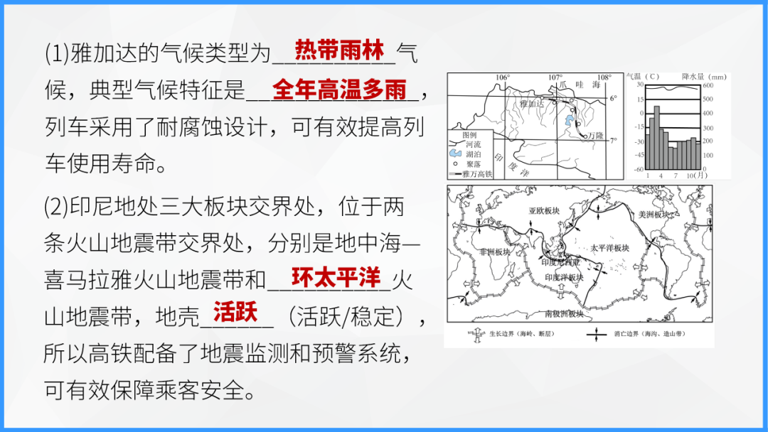 中考地理时事热点类型的命题分析 第118张