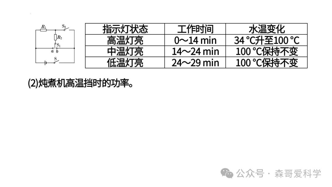 中考专题:以电热器为载体的综合计算(必考) 第27张