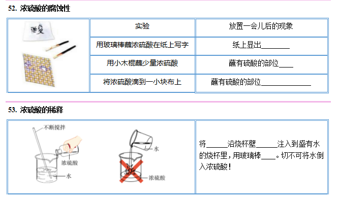 中考化学图解56个重要实验!考前抢分抓紧看! 第23张