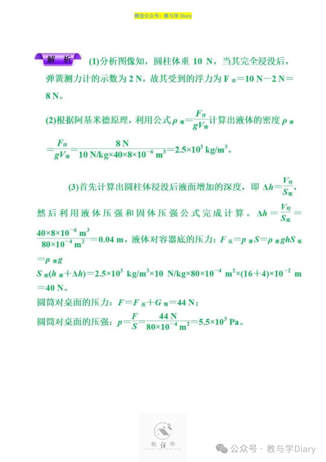 【中考物理】热点题型,知识点+解题技巧+例题讲解(电子版已提供) 第16张