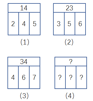 每日一练 | 小学数学(2134) 第3张