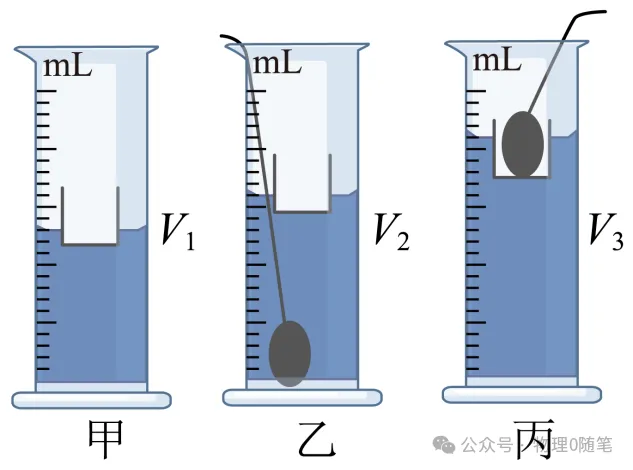 【中考物理】2024年中考物理复习++浮力实验、计算题++专题提升训练 第12张