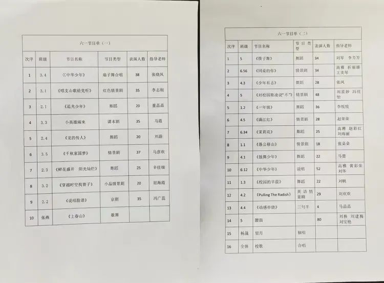 红军小学 | “妙趣童年  欣动六一”——延川红军小学六一儿童节·文艺汇演· 第10张