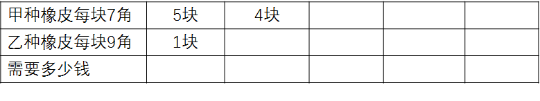 每日一练 | 小学数学(2134) 第4张