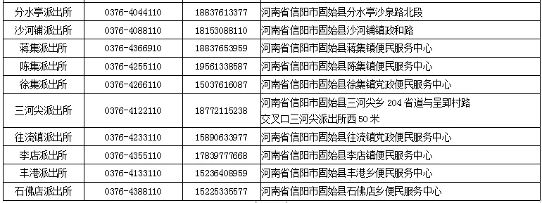 高考忘带身份证或丢失怎么办?河南多地开通办证“绿色通道”!附联系方式 第12张