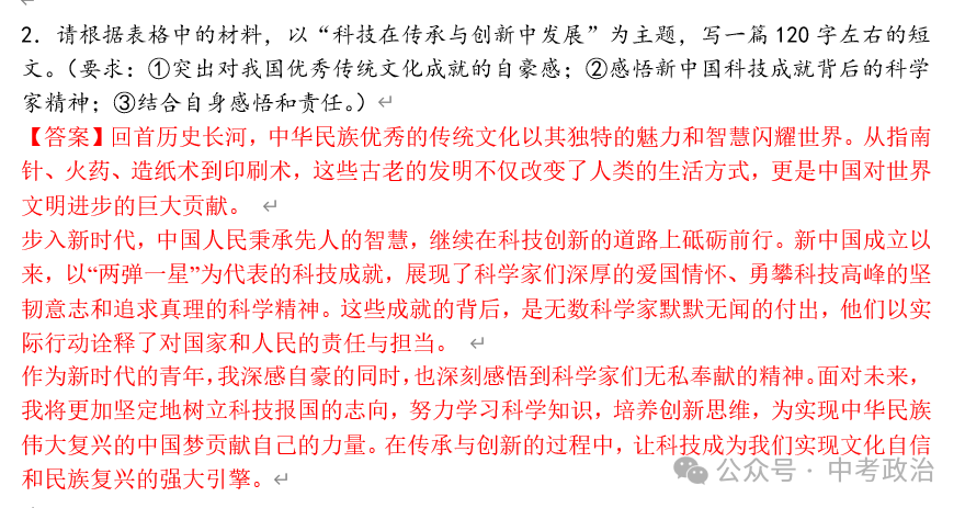 2024年中考道法终极押题(小论文、演讲稿、书信、推介词) 第3张