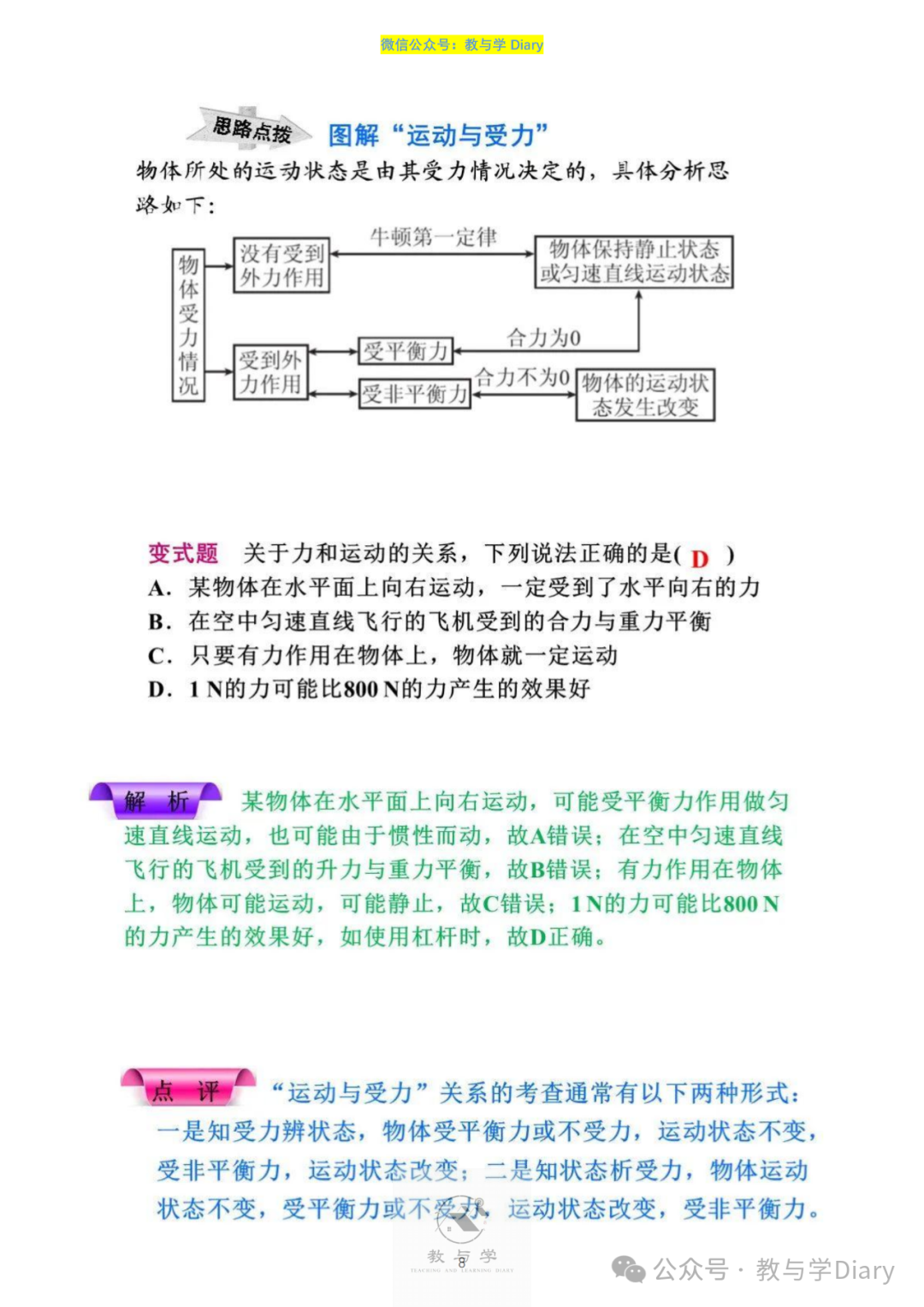 【中考物理】热点题型,知识点+解题技巧+例题讲解(电子版已提供) 第10张