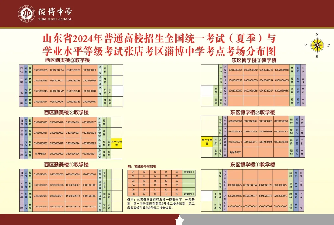 淄博:张店区高考、中考考场考点信息汇总→ 第7张