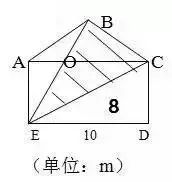 小学数学几何易错知识点汇总+九大图形解法大全! 第14张