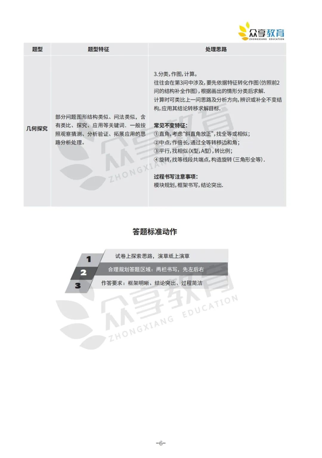 【中考冲刺秘籍NO.2】中考数学“解答题”实战技巧 第8张