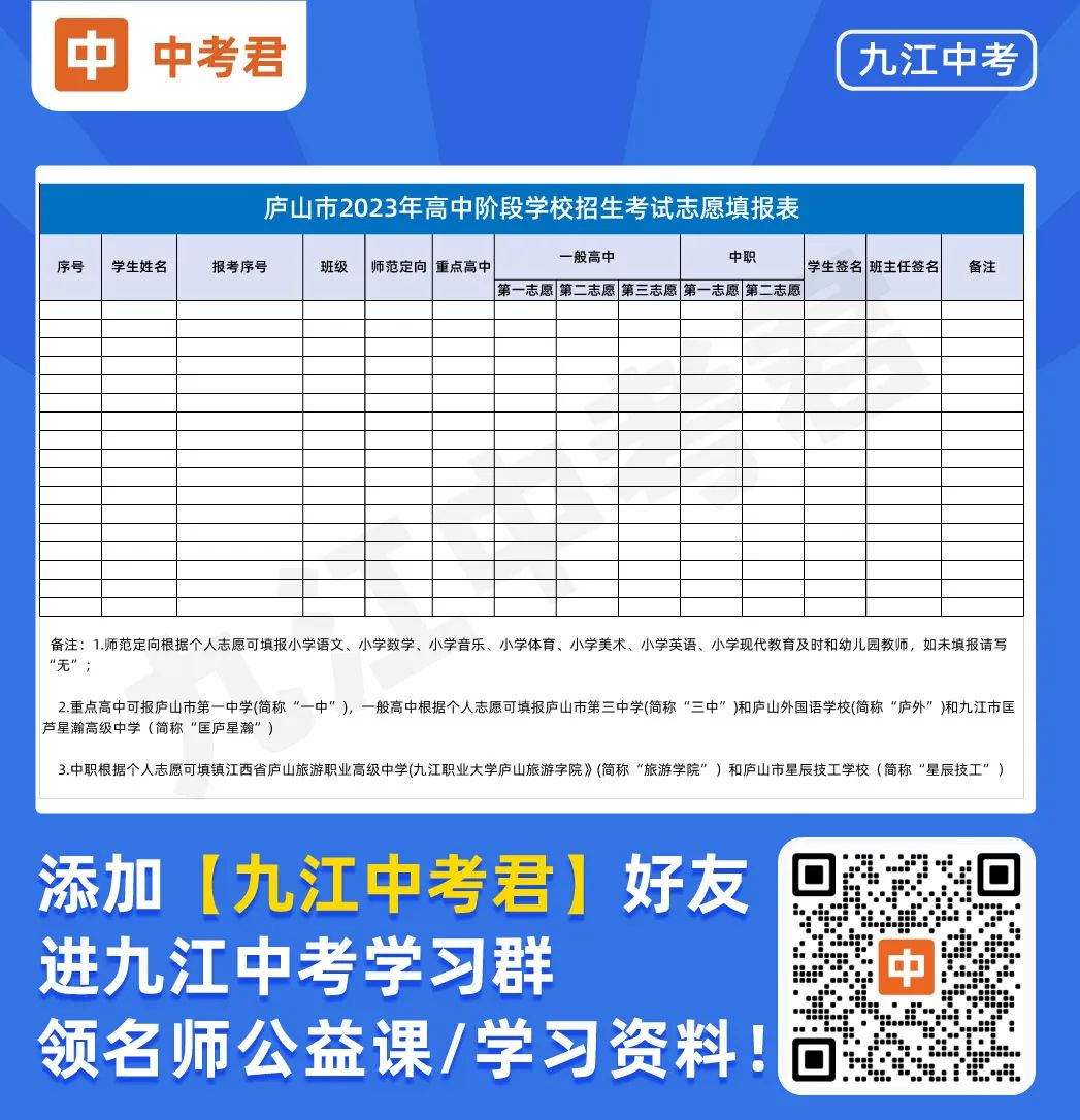 【庐山市&共青城市&德安县】历年中考政策汇总,含等级划分区间,招生计划等! 第3张