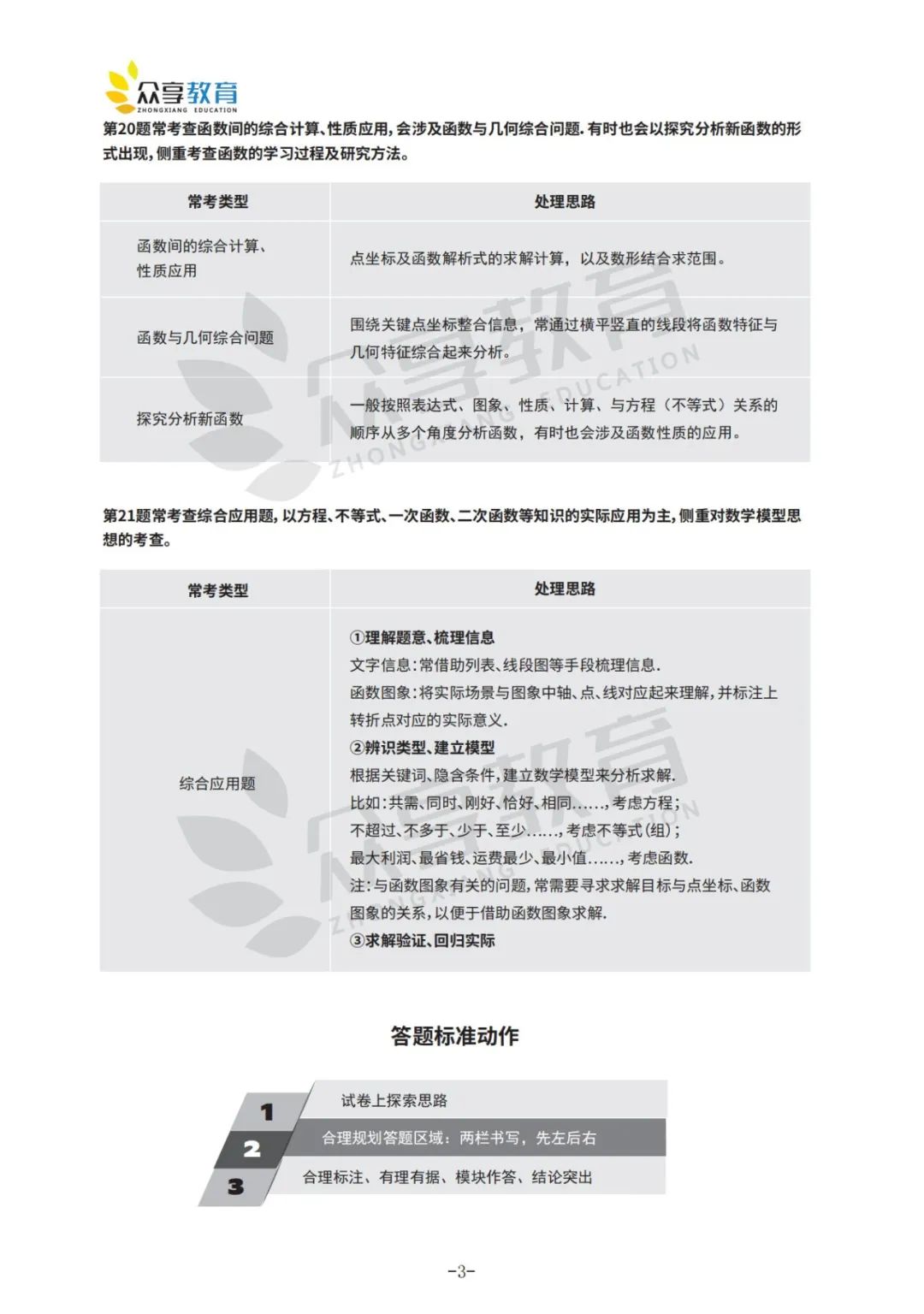 【中考冲刺秘籍NO.2】中考数学“解答题”实战技巧 第5张