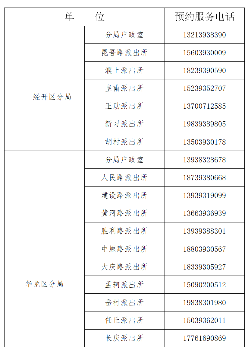 高考忘带身份证或丢失怎么办?河南多地开通办证“绿色通道”!附联系方式 第9张