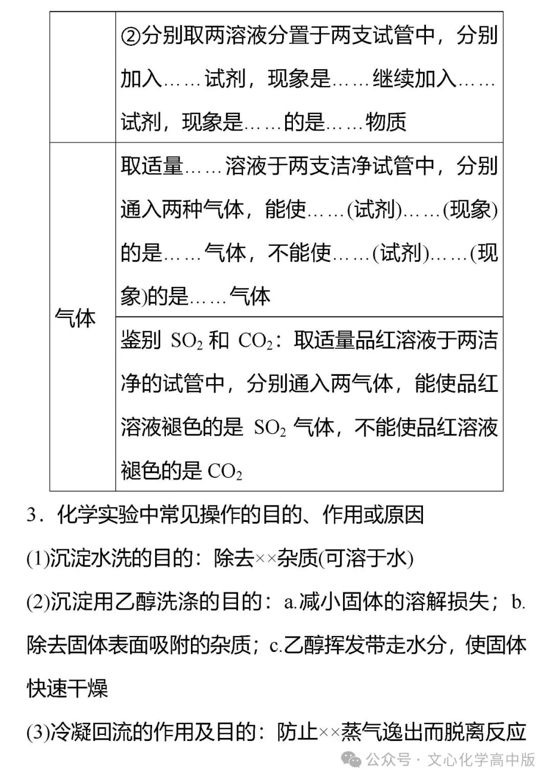 【高考复习】2024届高考临考押题8 化学实验综合(可下载Word版本) 第5张