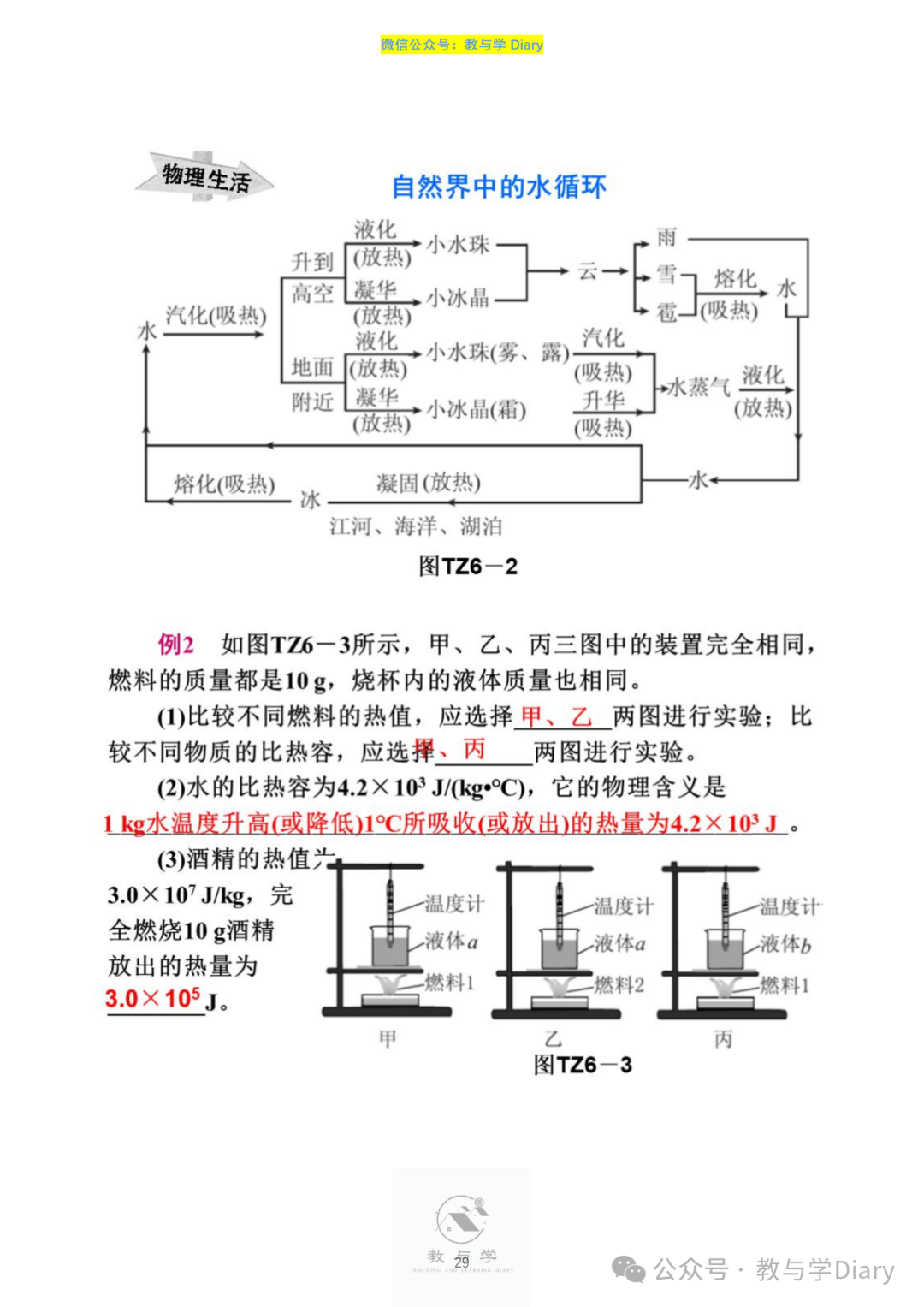 【中考物理】热点题型,知识点+解题技巧+例题讲解(电子版已提供) 第31张