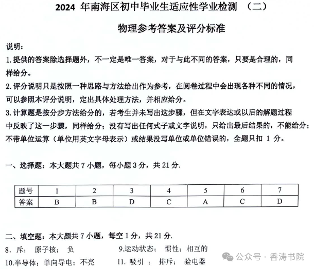 中考物理 | 2024广东省佛山市南海区·三水区二模卷含答案 第15张