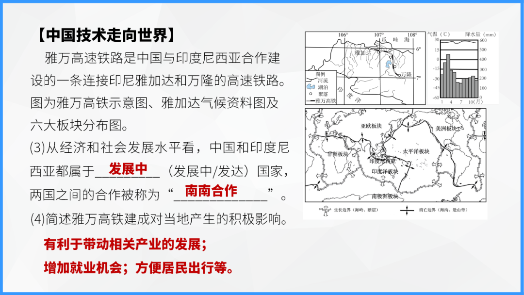 中考地理时事热点类型的命题分析 第119张