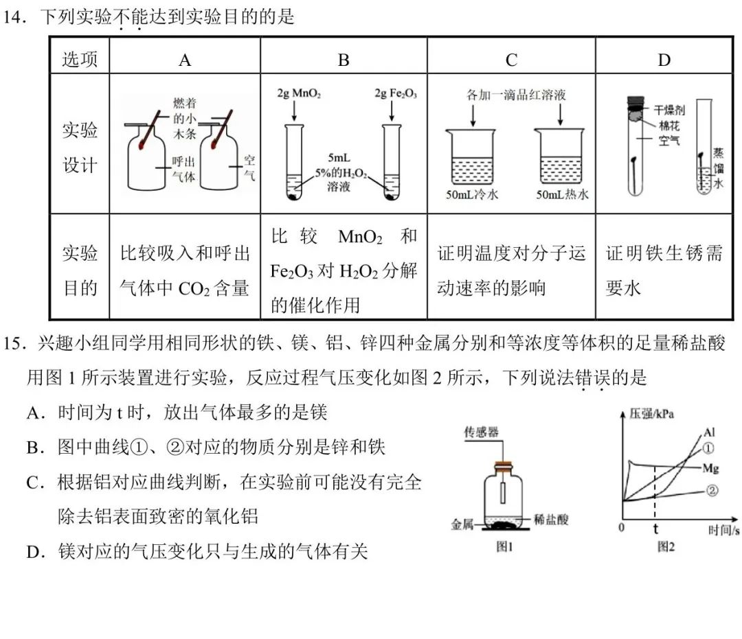 【提分捷径】2024广东中考化学选择题狂练(6月1日) 第5张