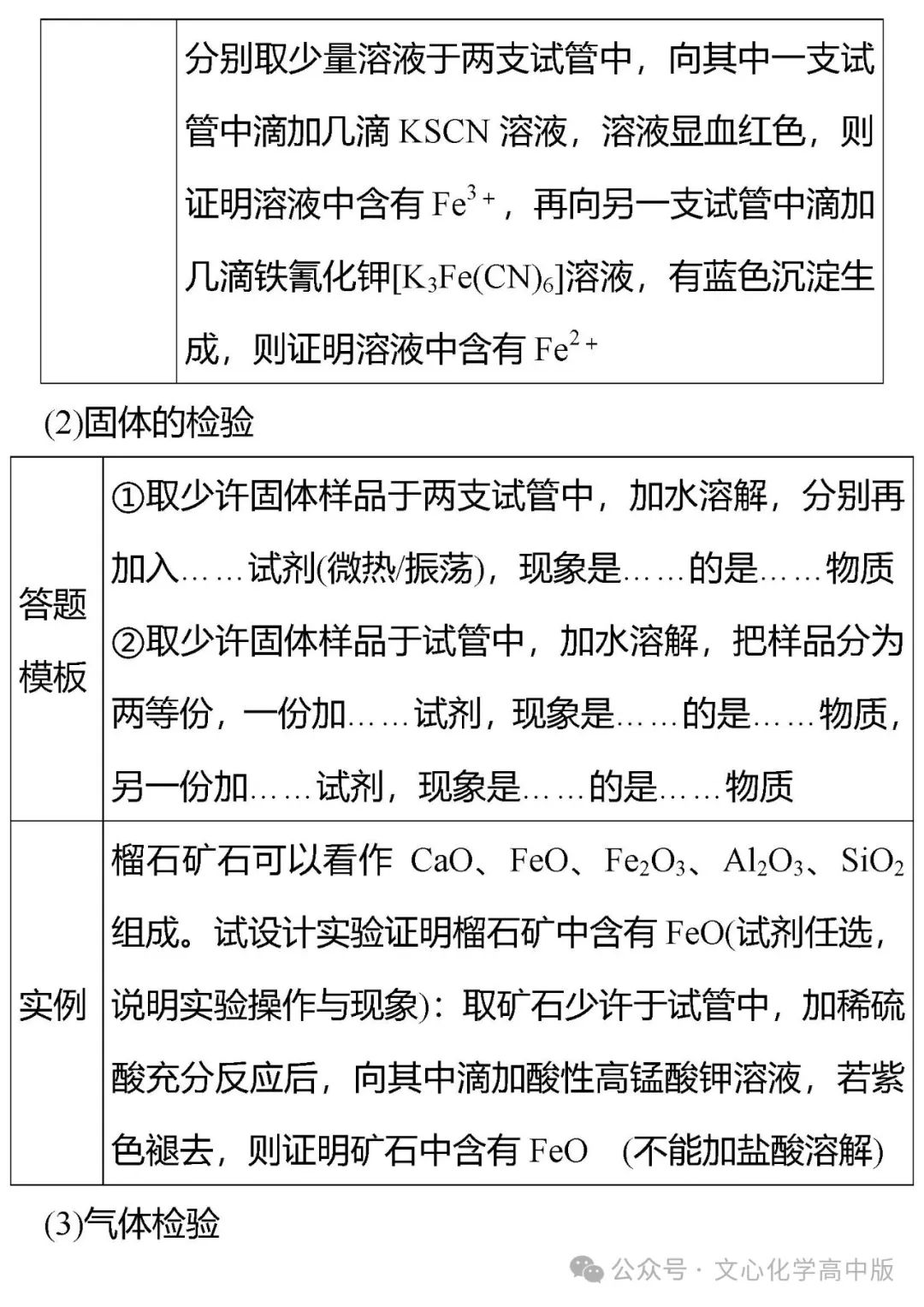 【高考复习】2024届高考临考押题8 化学实验综合(可下载Word版本) 第3张