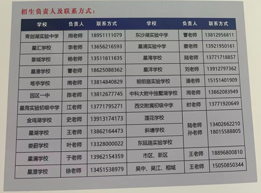 苏高开始签约,伟长中考前十直接进基地班;星海、实验陆续通知签约…本周中考签约汇总! 第40张