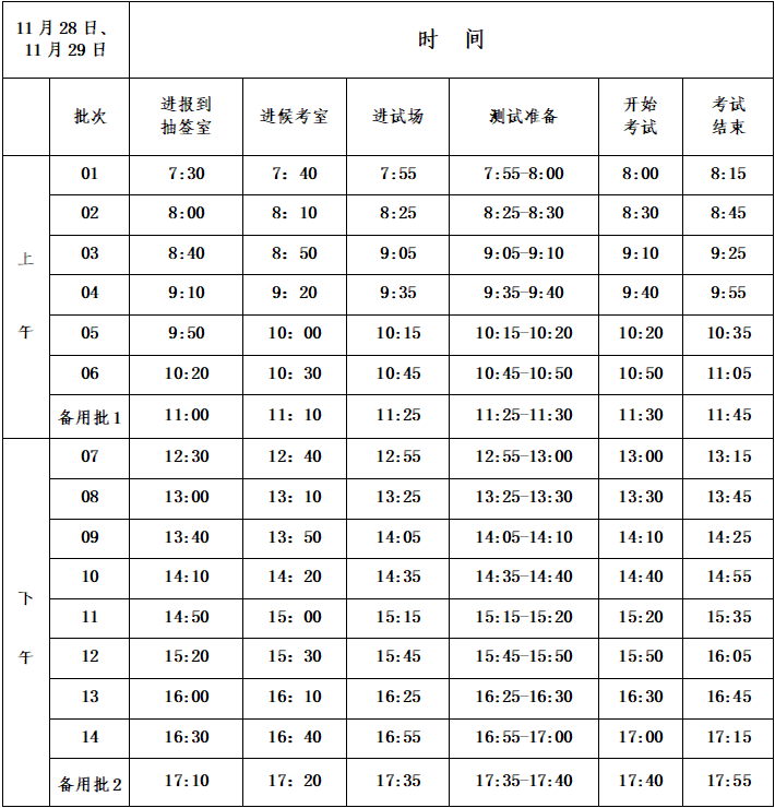 宁波中考科学实验操作模拟测试!考试安排、形式看这里 第4张