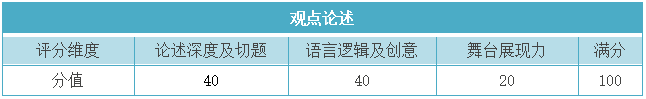 小学A组全国盛典评选内容 第3张